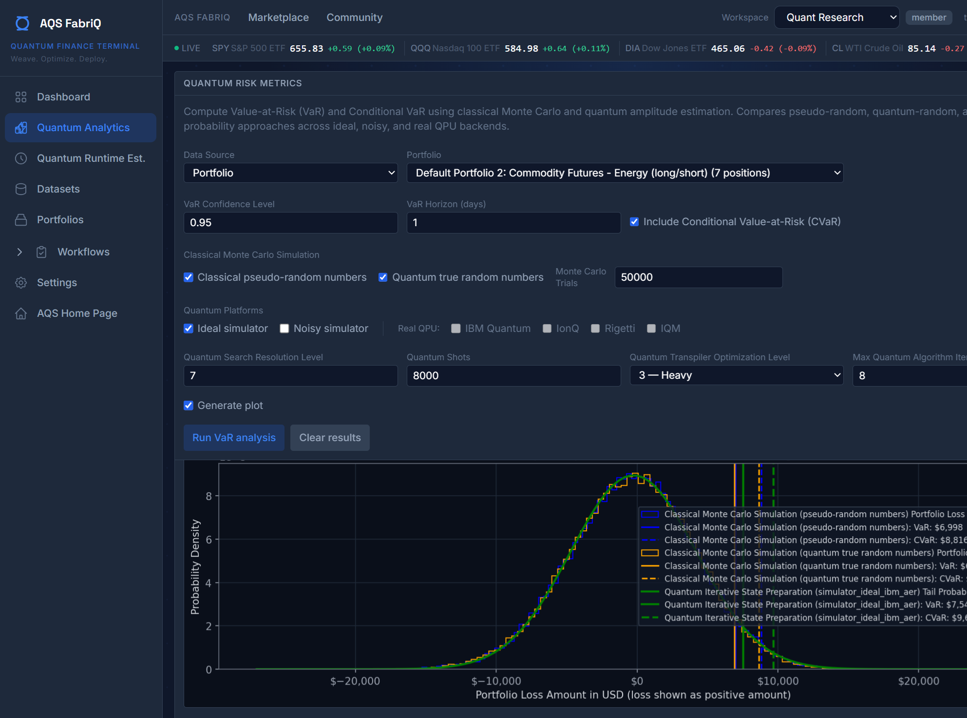AQS FabriQ Quantum Analytics dashboard screenshot