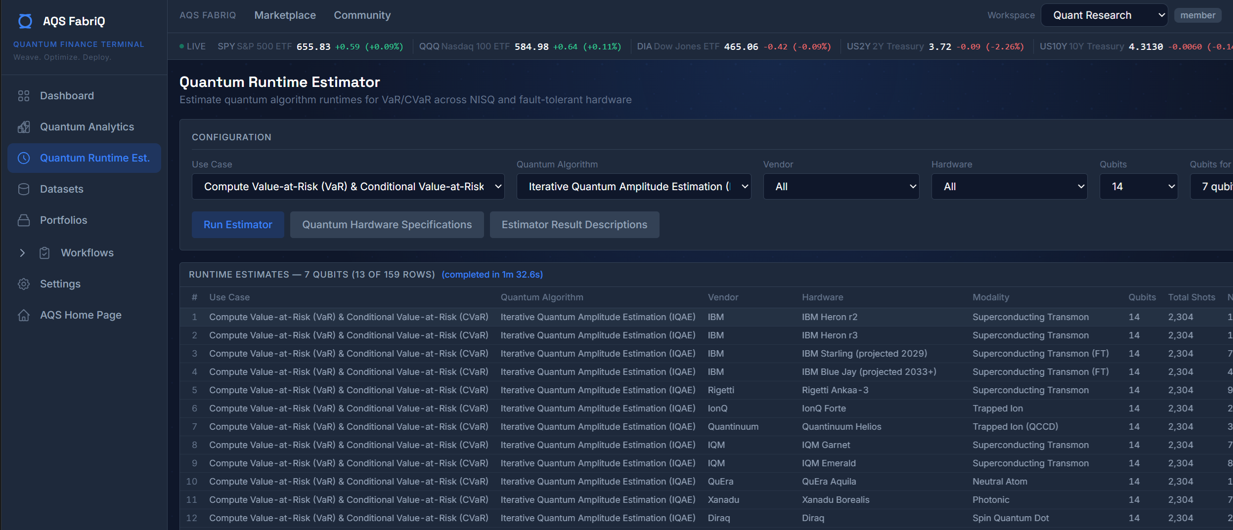 AQS FabriQ Quantum Estimator interface screenshot